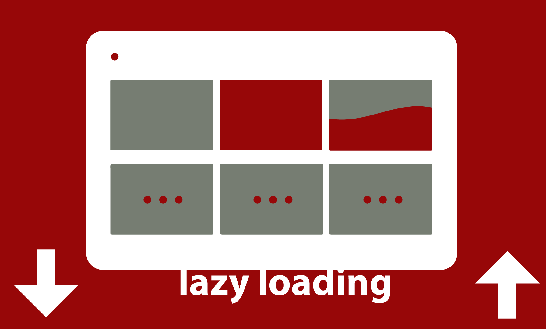 lazy loading